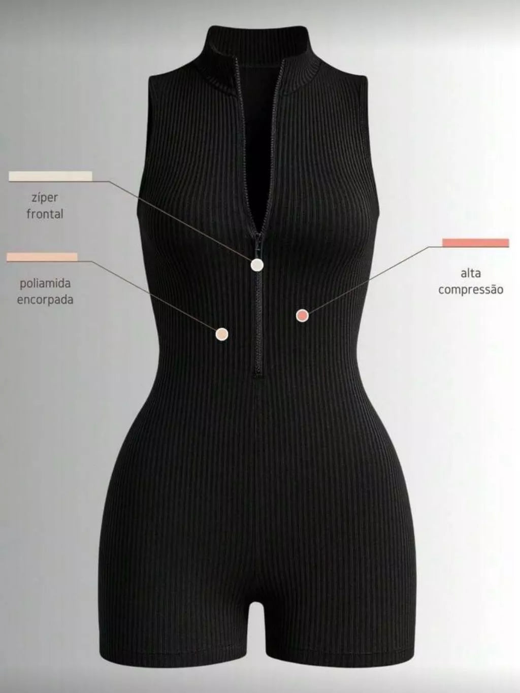 Kit 2 Macaquinho Canelado Curto Com Zíper Frontal